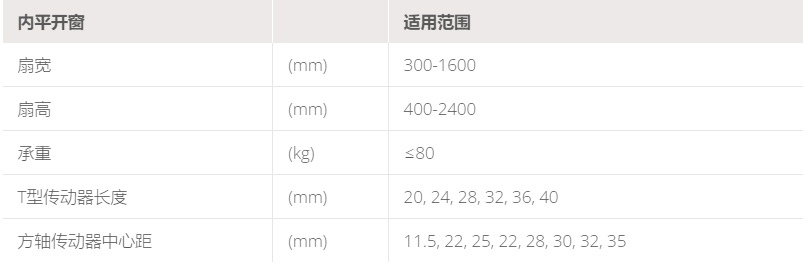 1684463999288680.jpg 内平开窗.jpg