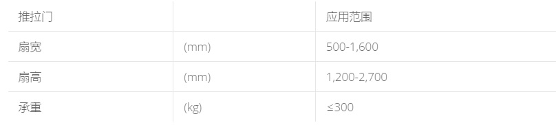 1684464196238674.jpg 推拉门.jpg